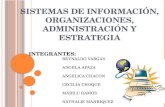 SISTEMAS DE INFORMACIÓN, ORGANIZACIONES, ADMINISTRACIÓN Y ESTRATEGIA