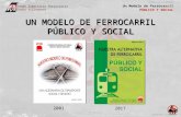Un modelo de ferrocarril Público y Social