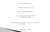 ISAE  UNIVERSIDAD CIENCIAS TECNOLOGICAS TECNICO EN INFORMATICA TECNOLOGIA DE INFORMACION