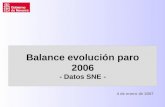 Balance evolución paro 2006 - Datos SNE -