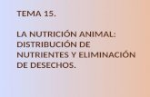 TEMA 15. LA NUTRICIÓN ANIMAL: DISTRIBUCIÓN DE NUTRIENTES Y ELIMINACIÓN DE DESECHOS.