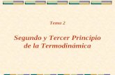 Tema 2 Segundo y Tercer Principio de la Termodinámica
