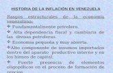 HISTORIA DE LA INFLACIÓN EN VENEZUELA
