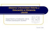 Sistema Universidad Abierta y  Educación a Distancia  UNAM