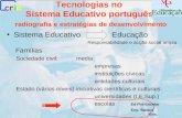 Tecnologias no  Sistema Educativo português