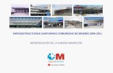 INFRAESTRUCTURAS SANITARIAS COMUNIDAD DE MADRID 2004-2011