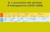 8. L’economia del període d’entreguerres (1918-1939)