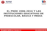 EL PNDE 2006-2016 Y LAS  INSTITUCIONES EDUCATIVAS DE PREESCOLAR, BÁSICA Y MEDIA