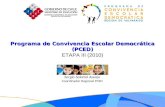 Programa de Convivencia Escolar Democrática (PCED) Etapa III (2010)