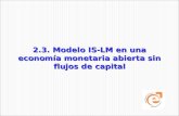 2.3. Modelo IS-LM en una economía monetaria abierta sin flujos de capital