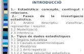 INTRODUCCIÓ 1.- Estadística: concepte, contingut i relacions.
