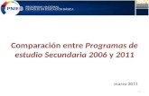 Comparación entre Programas  de estudio Secundaria 2006  y  2011