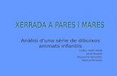 Anàlisi d'una sèrie de dibuixos animats infantils CURS: 2007-2008 Jordi Morote Alejandra González