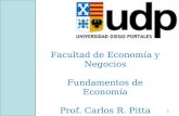 Facultad de Economía y Negocios Fundamentos de Economía Prof. Carlos R. Pitta
