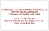 SEMINARIO DE ESPIRITU EMPRESARIAL II TEORÍA DE SOMBREROS PAOLA ANDREA DE LOS RÍOS IDEA DE NEGOCIO:
