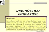 DIAGN“STICO EDUCATIVO
