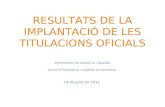 RESULTATS DE LA IMPLANTACIÓ DE LES TITULACIONS OFICIALS