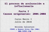 Tasas de Inflación Anual Buenos Aires  City