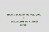 IDENTIFICACION DE PELIGROS  Y  EVALUACION DE RIESGOS [IPER]