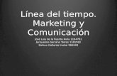 Línea del tiempo. Marketing y Comunicación