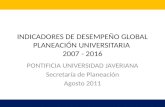 INDICADORES DE DESEMPEÑO GLOBAL PLANEACIÓN UNIVERSITARIA  2007 - 2016