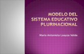 MODELO DEL SISTEMA EDUCATIVO PLURINACIONAL