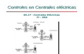 Controles en Centrales eléctricas