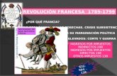 REVOLUCIÓN FRANCESA  1789-1799