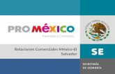 Relaciones Comerciales México-El Salvador