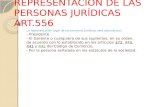 REPRESENTACION DE LAS PERSONAS JURÍDICAS ART.556