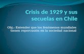 Crisis  de 1929 y sus secuelas en Chile