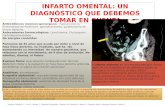 INFARTO OMENTAL: UN DIAGNÓSTICO QUE DEBEMOS TOMAR EN CUENTA