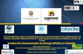 Fuentes  No Convencionales de Energía (FNCE) en Colombia Henry Josué Zapata  Lesmes