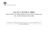 ELECCIONES 2006 RESUMEN DE PREFERENCIAS ELECTORALES AL 16 DE MARZO DE 2006