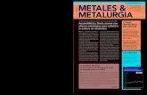 Metales - 2051