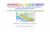 Las cuatro regiones naturales del Perú