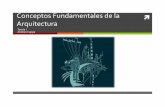"Conceptos Fundamentales de la Arquitectura"