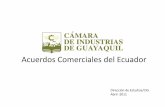 Acuerdos Comerciales de Ecuador