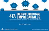 Portafolio de proyectos 4ta Rueda de Iniciativas Empresariales