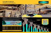 KNIPEX - sector industria