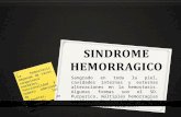 SINDROME HEMORRAGICO