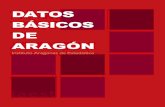 Datos Básicos Aragón 2010