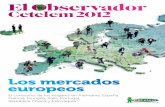 Cetelem Observador 2012: El mercado de bienes de consumo en europeos