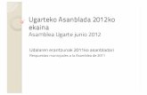 Necesidades Ugarte junio 2012