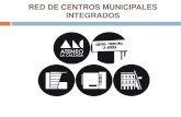 Red de centros municipales integrados, ayuntamiento de Gijón.