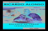 Balance de labor legislativa 2008 del Concejal Ricardo Alonso