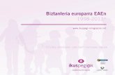 Aurkezpena - Biztanleria europarra EAEn 1998-2013*