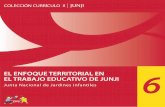 Colección Currículo II Nº 6: El enfoque territorial en el trabajo educativo de JUNJI