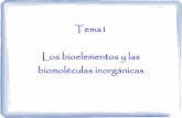 Tema 01.- Los bioelementos y las biomoléculas