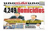 11 Abril 2013, En cuatro meses 4, 249 homicidios